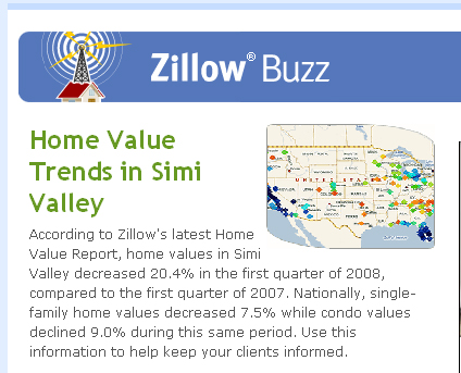 Zillow Simi Valley Housing Report